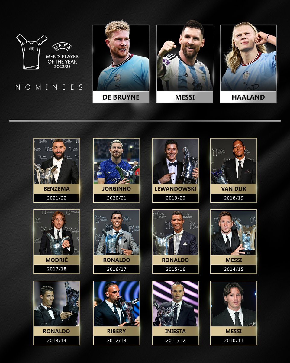 ChampionsLeague's tweet photo. Who should take the prize for 2022/23? 🤔

#UEFAawards || #UCLdraw https://t.co/GjWeXQsDoJ