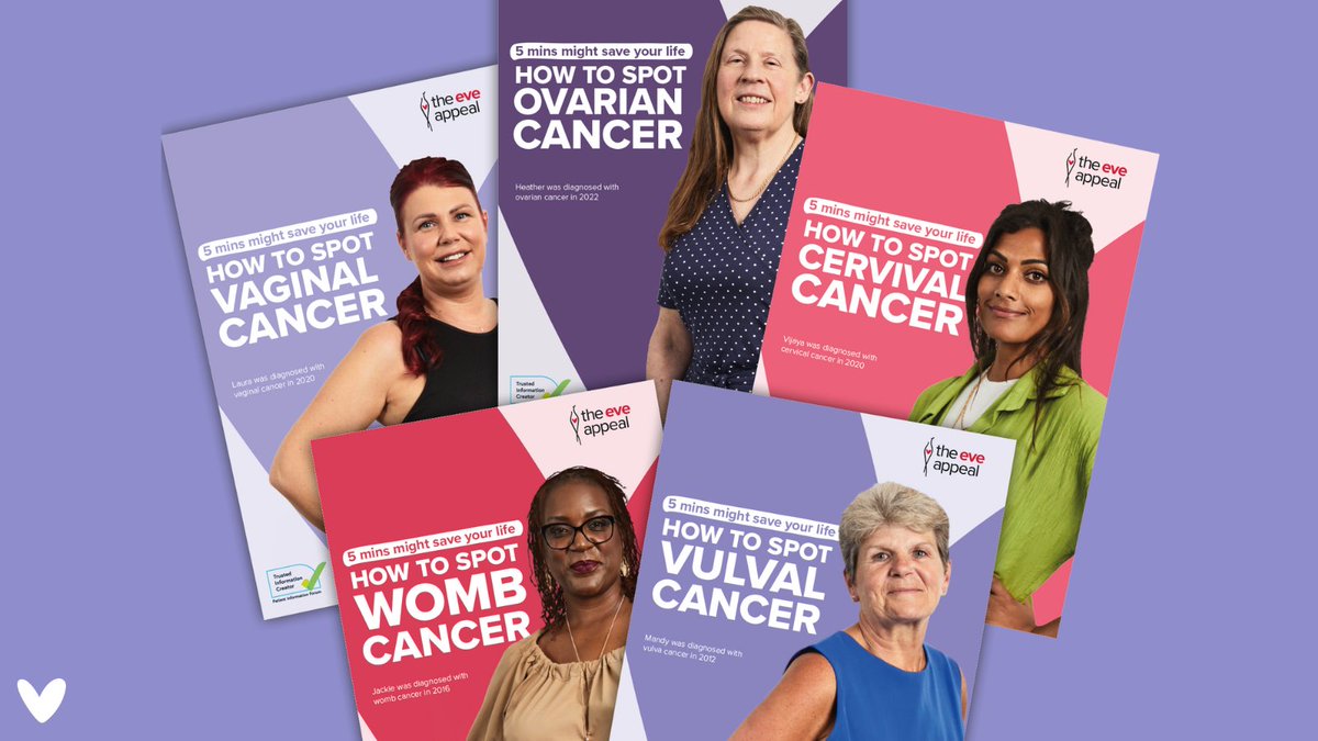 Our gynae cancer information leaflets have a fresh new look. 5 minutes is all it takes to read one of our leaflets and get the information you need to spot a gynaecological cancer. So take a look today: bit.ly/3P00kx7