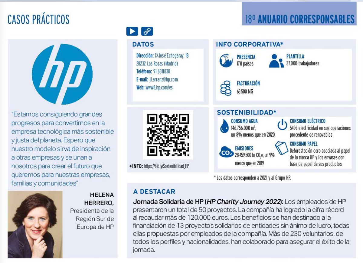 Printing_CGroup's tweet image. #HPEspana ha reducido su #huelladecarbono en un 9% en comparación con 2019, y tiene el propósito de acelerar los esfuerzos para reducir el 50% #GEI para 2030 y lograr el #ceroneto para 2040 
👉 ow.ly/yGNC50PBlHG