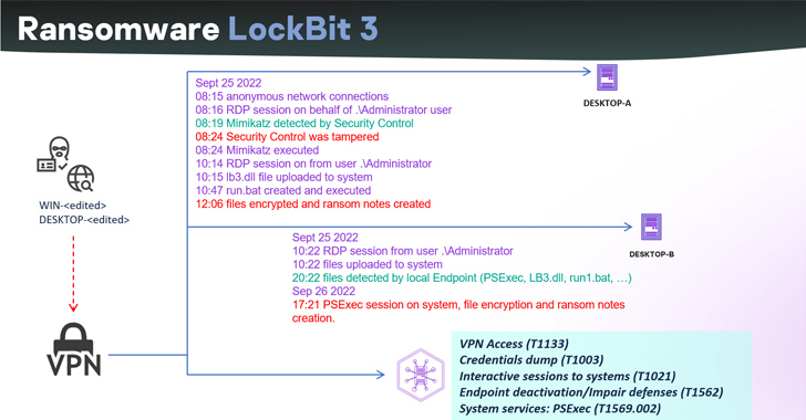 SPIXNET - High Secure E-Mail Solutions tweet media