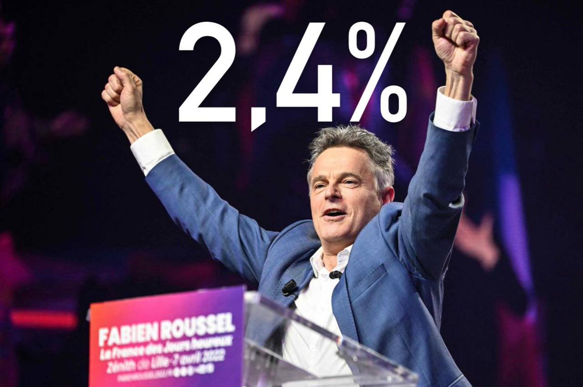 On n’a pas le temps de faire 2%.

Les gens ne sont plus en capacité de s’alimenter, de se loger, de vivre dignement.

Lui a comme priorité sa petite personne, nous c’est les gens, toujours.

Ça suffit !

En 2027, c’est la NUPES.