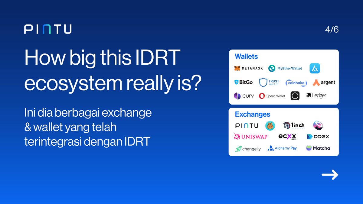 PintuID's tweet image. Dengan IDRT proses on-ramp dan off-ramp crypto dapat dilakukan dengan mudah dan cepat 🤩