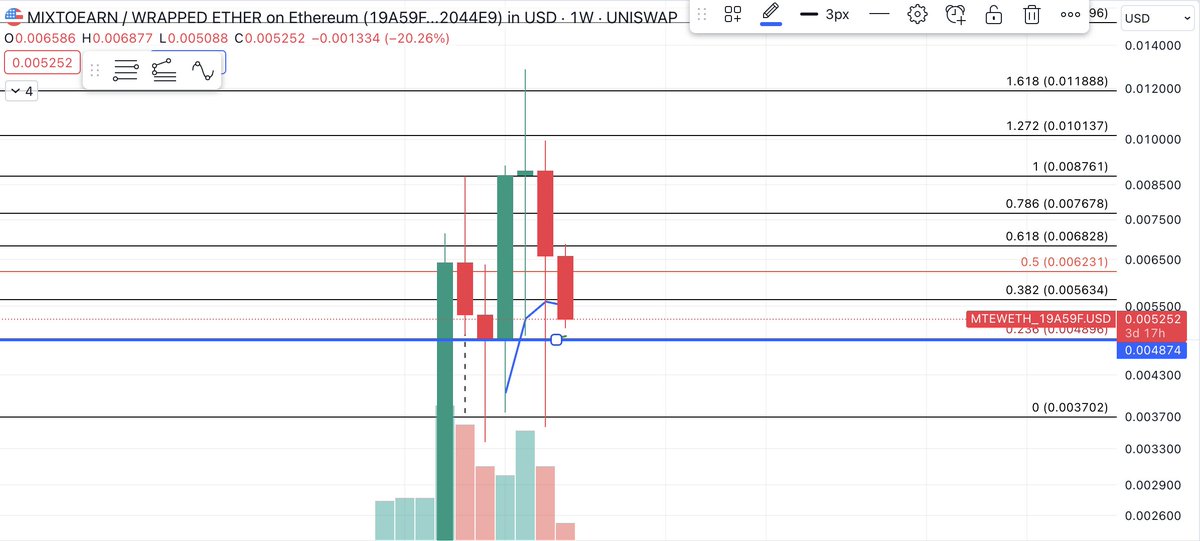 CryptoAlien tweet media