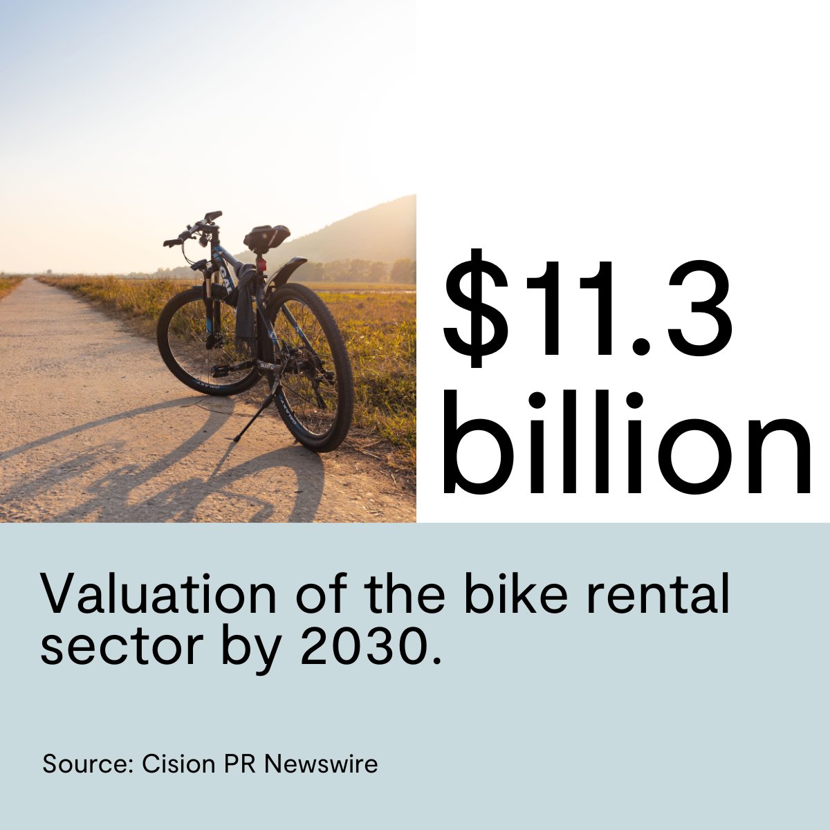In the dynamic landscape of bike rentals, having a strong online presence isn't just an advantage—it's a game-changer. 🔥

Don't miss the pedal towards success—explore insights on how to build a bike rental website at hubs.ly/Q020FzqK0 

#BikeRentals #ECommerce #website