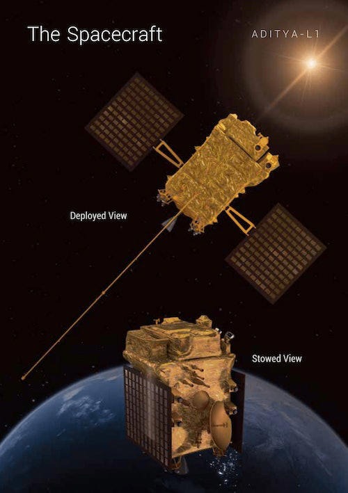 SammytottiO's tweet photo. India is aiming to launch a new mission to the Sun as early as this weekend. This comes less than two weeks after India became the first country to successfully land at the south pole of the Moon. https://t.co/SmR2QqxMKS