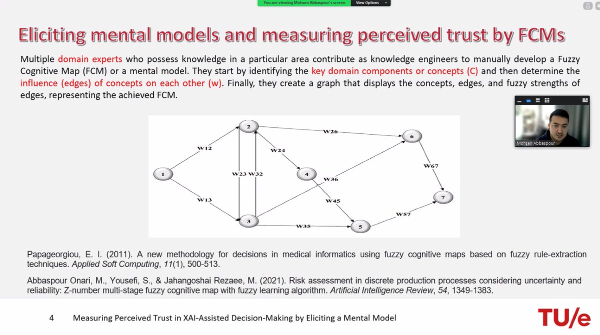 Mohsen Appaspour shows us how to measure trust using fuzzy cognitive maps to elicit mental models; validated with medical experts on a COVID-19 dataset.