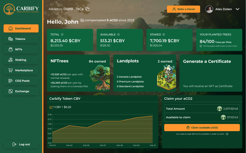 Fake CO2-compensatie tegengaan met blockchain. De Nederlandse scaleup <a href="/Carbify_io/">Carbify</a>  doet dit met #NFTs, #Dapps, Tokens en kreeg al erkenning van de Verenigde Naties. We gingen in gesprek met de co-founder, <a href="/wtenzijthoff/">William ten Zijthoff</a> nodenieuws.nl/fake-compensat…