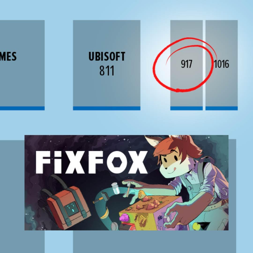 FixFox 🦊 tweet media