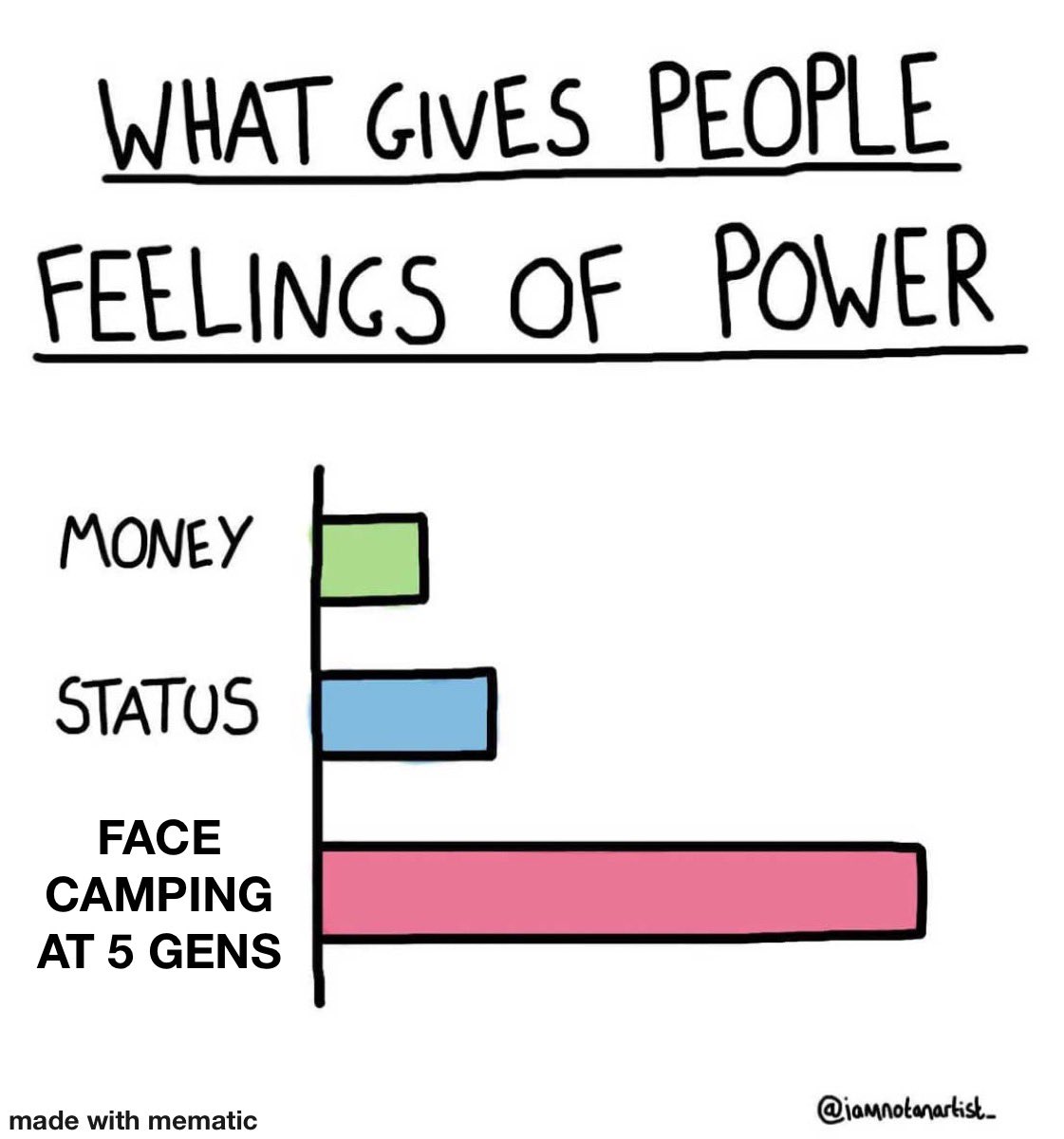 skuzybtw's tweet image. too stronk #dbd