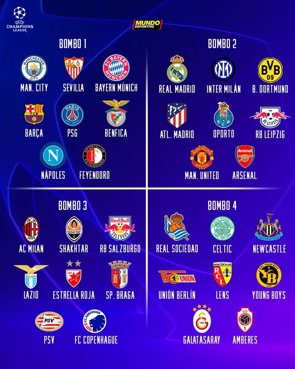 Hoy es el sorteo de la fase de grupos de la Champions. Venga vamos a confiar, yo digo que nos tocan:

— BARÇA 
— OPORTO
— COPENHAGUE
— AMBERES

Vosotros por quién apostáis? #FelizJueves