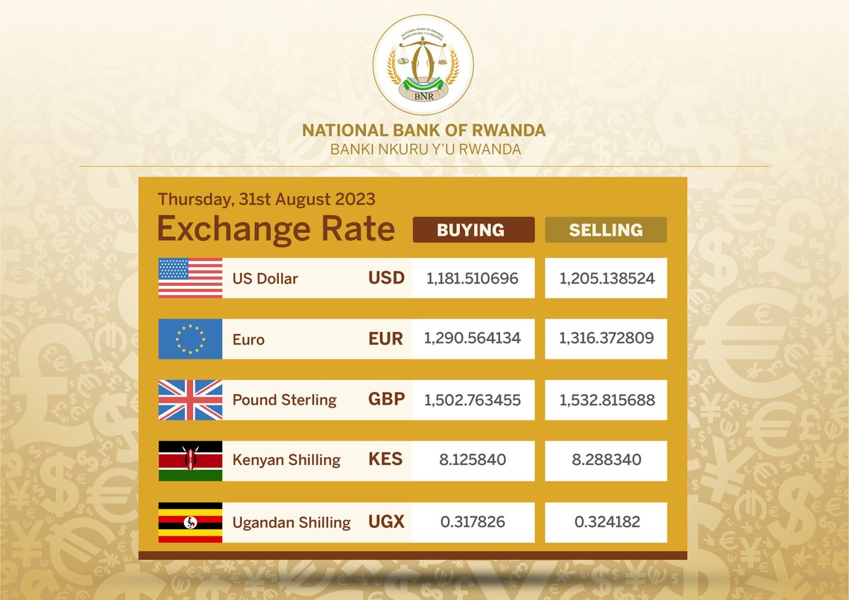 Exchange Rates for 31st August 2023.        
For more on exchange rates, visit: bit.ly/305otud