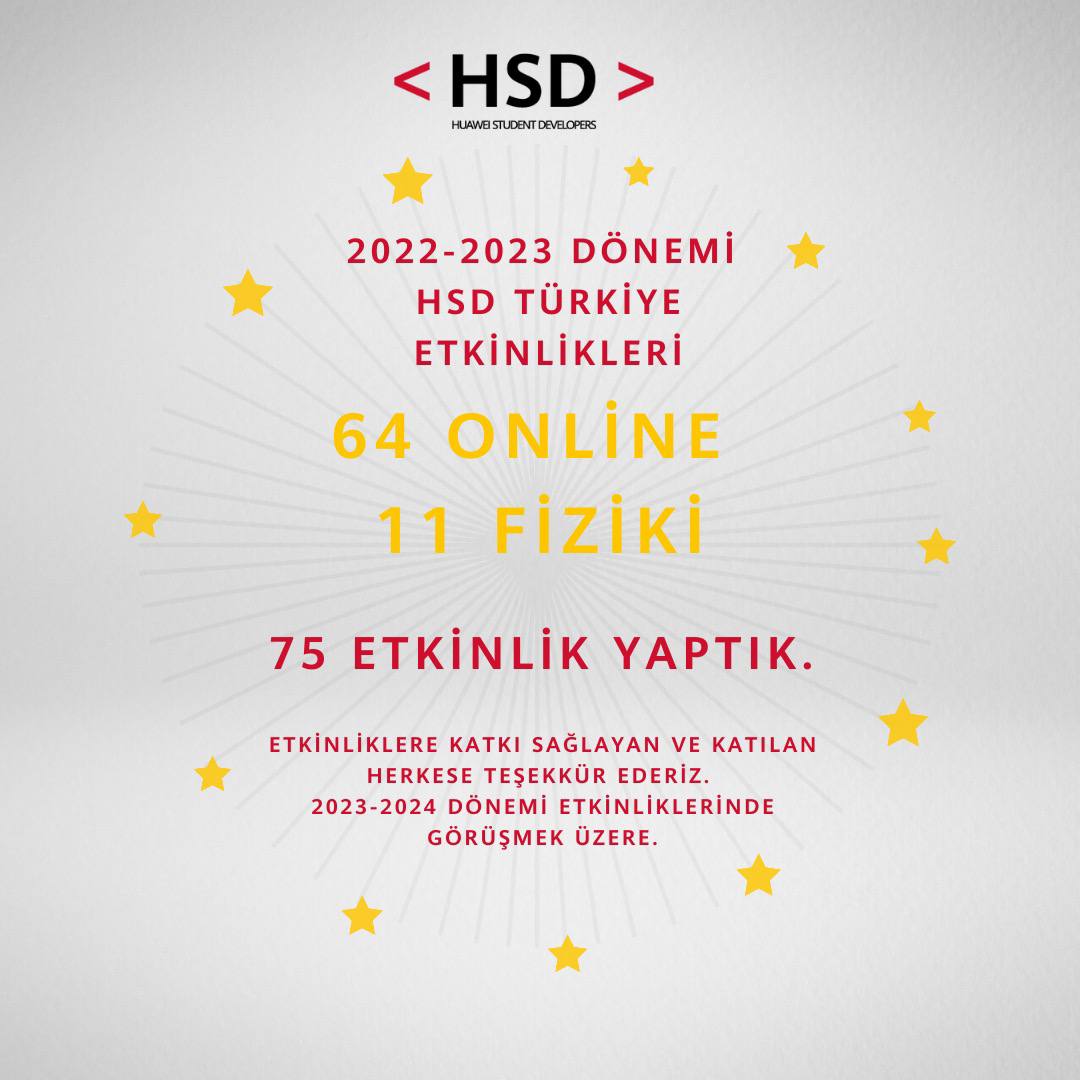 2022-2023 Dönemi HSD Türkiye Etkinlikleri kapsamında 
🎈64 online 
✨11 fiziki olmak üzere 75 etkinlik düzenledik. Etkinliklere katkı sağlayan ve katılan herkese teşekkür ediyoruz. 
Diğer etkinliklerde görüşmek üzere!

#huawei #hsdtürkiye #event #onlineevent #physicsevent