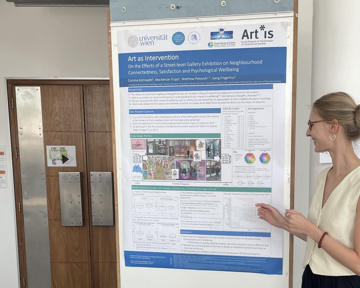 Thanks to everyone who stopped by our poster on the effects of a street-level contemporary art exhibition in #Berlin on #wellbeing and connection to the #neighbourhood <a href="/2023Vsac/">VSAC 2023</a> #VSAC2023!
 
Find a PDF version of the poster here: dx.doi.org/10.13140/RG.2.…