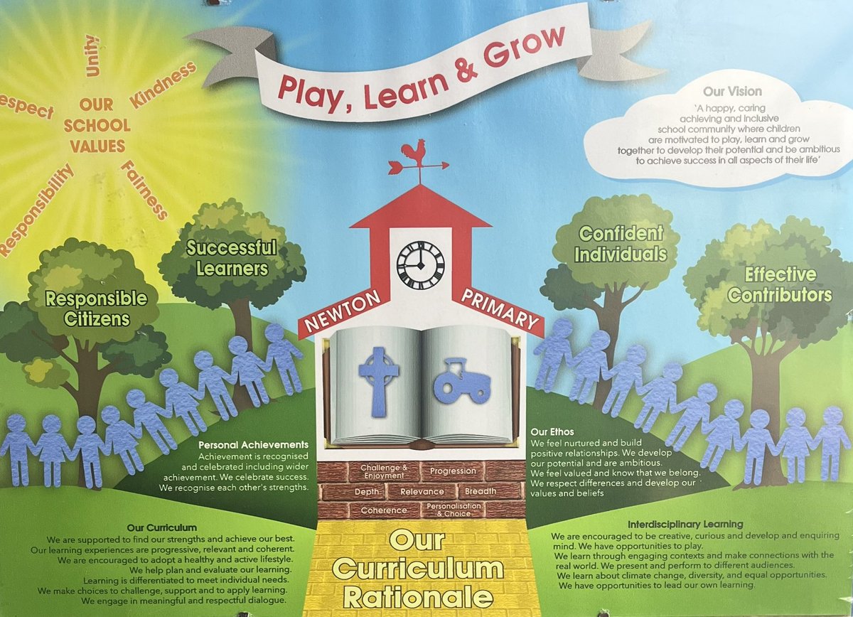 Thank you everyone who came along to our ‘See the Environment, Meet the Teacher’ event last night. It was lovely to welcome so many parents, children and families to Newton.