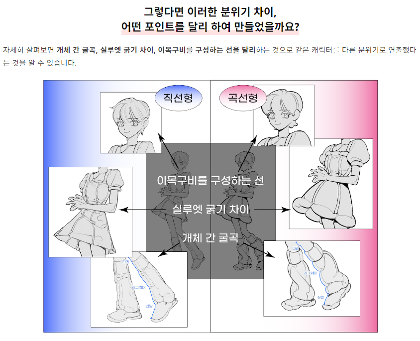 기초부터 심화까지, 나만의 스타일을 찾아주는 드로잉 워크북 🎨 📢 텀블벅 공개 예정이 시작되었습니다! 데포르메 그림체는 어떻게 만드는지 선은 어떻게 사용해야 하는지 실용적이고 차별화 된 내용으로 구성해 보았습니다 ☺️ 한끗차이로 드로잉 퀄리티 향상시키려면? 🤍link.tumblbug.com/q8PvsN3WHCb