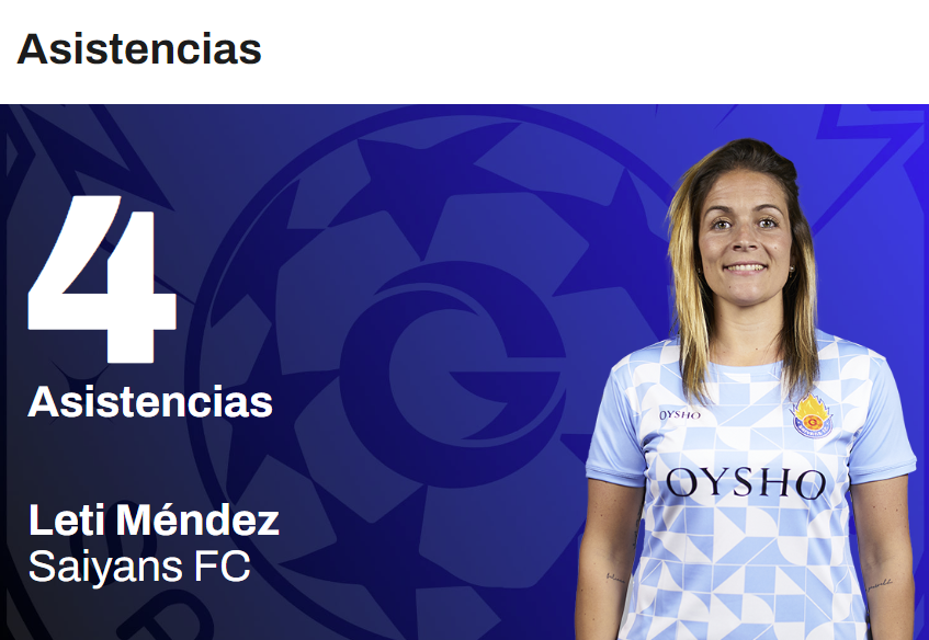 ¿Es verdad que vamos a entrevistar en UNICORPLAND a la máxima asistente de la <a href="/QueensLeague/">Queens League Spain</a>?

ES VERDAD 😎

👑 <a href="/LetiMendez_15/">Leticia  Méndez</a>