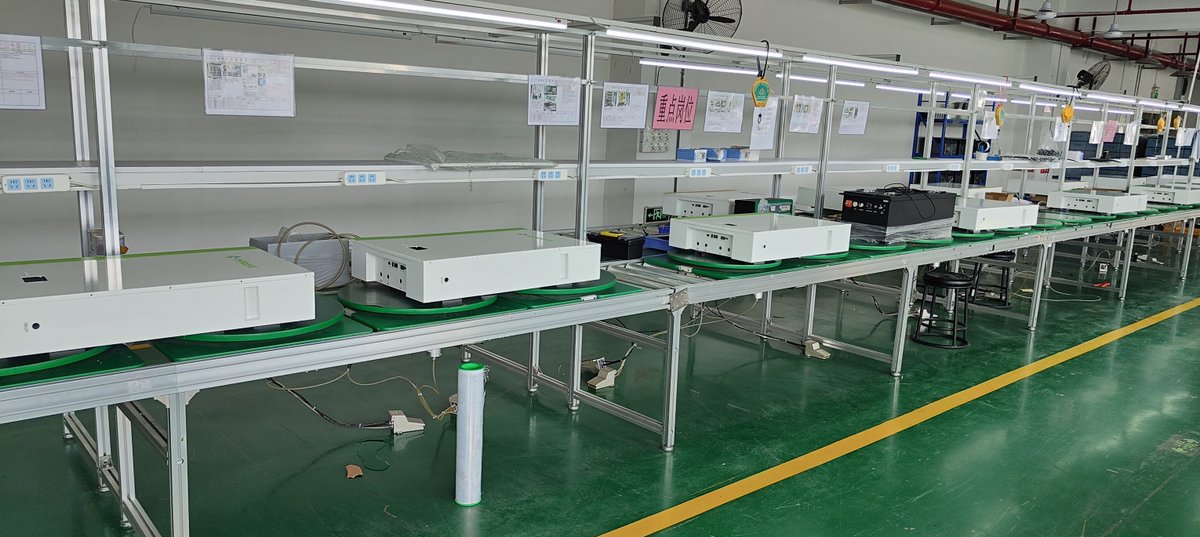 ImproveBattery's tweet photo. The customer who came from afar visited our factory for an inspection. They highly praised our efforts. The product shown in the picture is our PowerWall battery, which is highly suitable for home energy storage systems.(Details at https://t.co/FBvHffolE4)
#LiFePO4 #powerwall https://t.co/TeerlelTJw