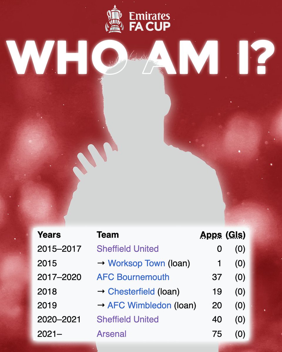 Emirates FA Cup tweet media