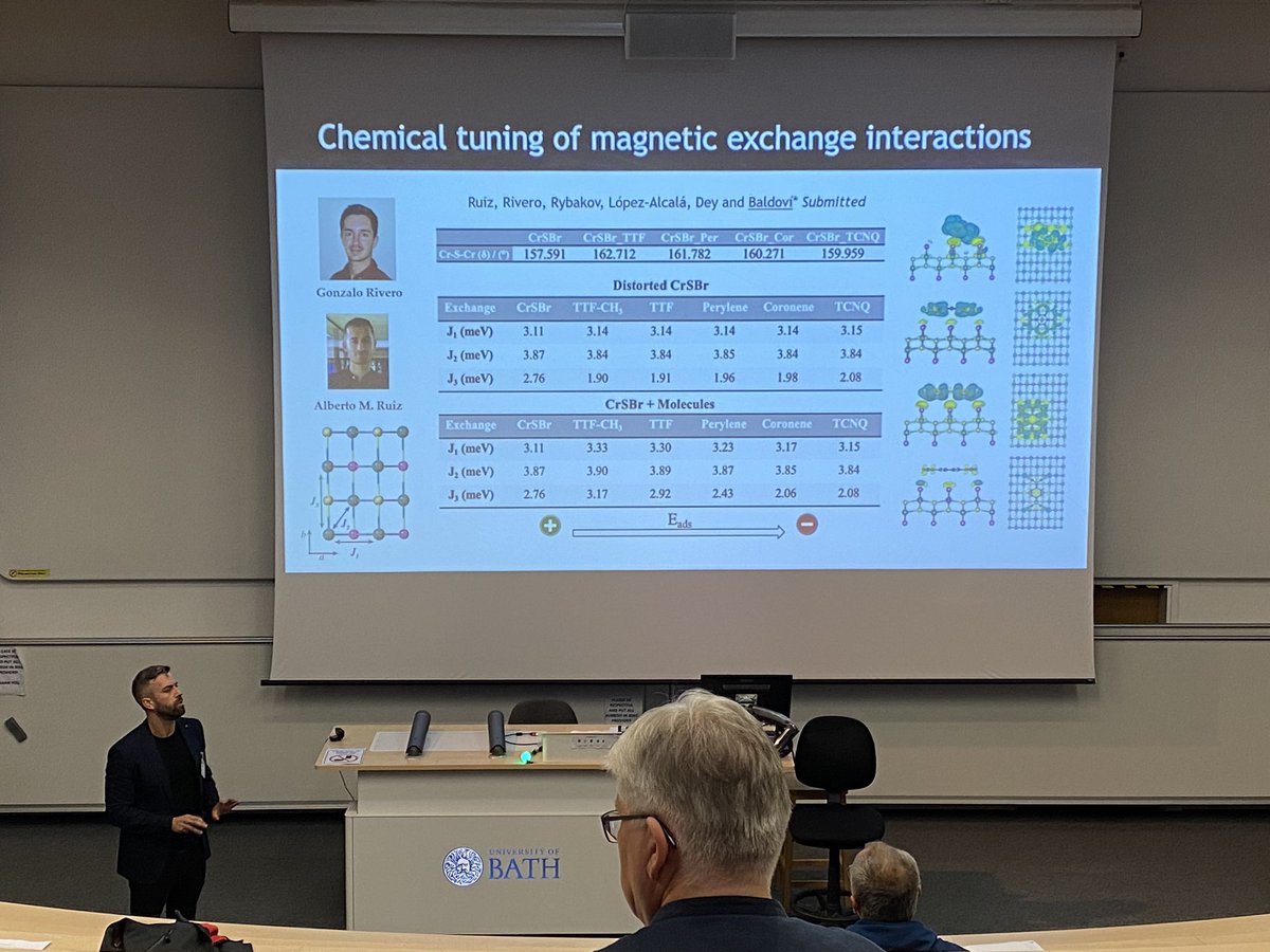 Jose Martinez Castro (@josem_c_) on Twitter photo #Bath #Superqumap Excellent talk by <a href="/jjbaldovi/">José J. Baldoví</a> at international workshop on superconductivity and magnetism in two dimensional films and heterostructures #Bath #Superqumap Excellent talk by <a href="/jjbaldovi/">José J. Baldoví</a> at international workshop on superconductivity and magnetism in two dimensional films and heterostructures