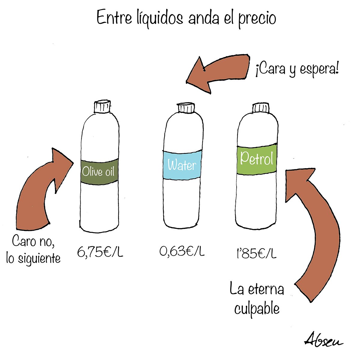 OscarMN15's tweet photo. Por buscar culpables, la gasolina y la sequía, ¡ah! y la guerra... el gran problema el agua ¿los grandes beneficiados? Todos menos tu cartera.
#precios #ipc #Inflación #todocaro #elagua #agua #lacompra https://t.co/1ywZnfTzRN