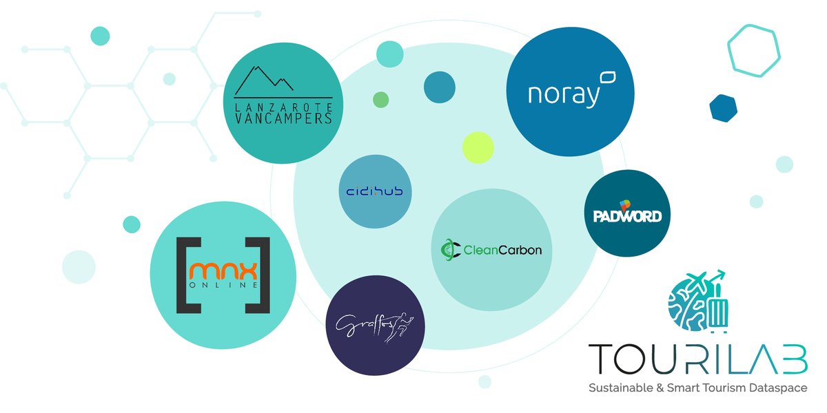 TOURiLab - Sustainable & Smart Tourism Data Spaces tweet media