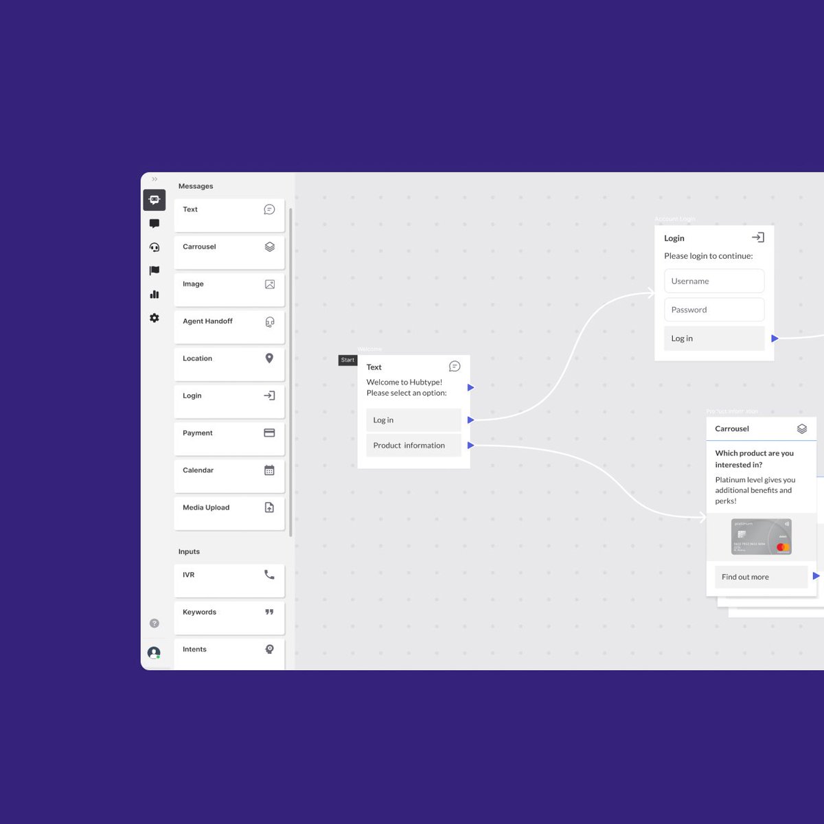 How would your organization benefit from a flow builder that's as intuitive as it is powerful? Embrace the potential of the conversations you could shape, the connections you could forge, and the boundaries you could push with the Hubtype flow builder 💬✨hubs.ly/Q020Mr0_0