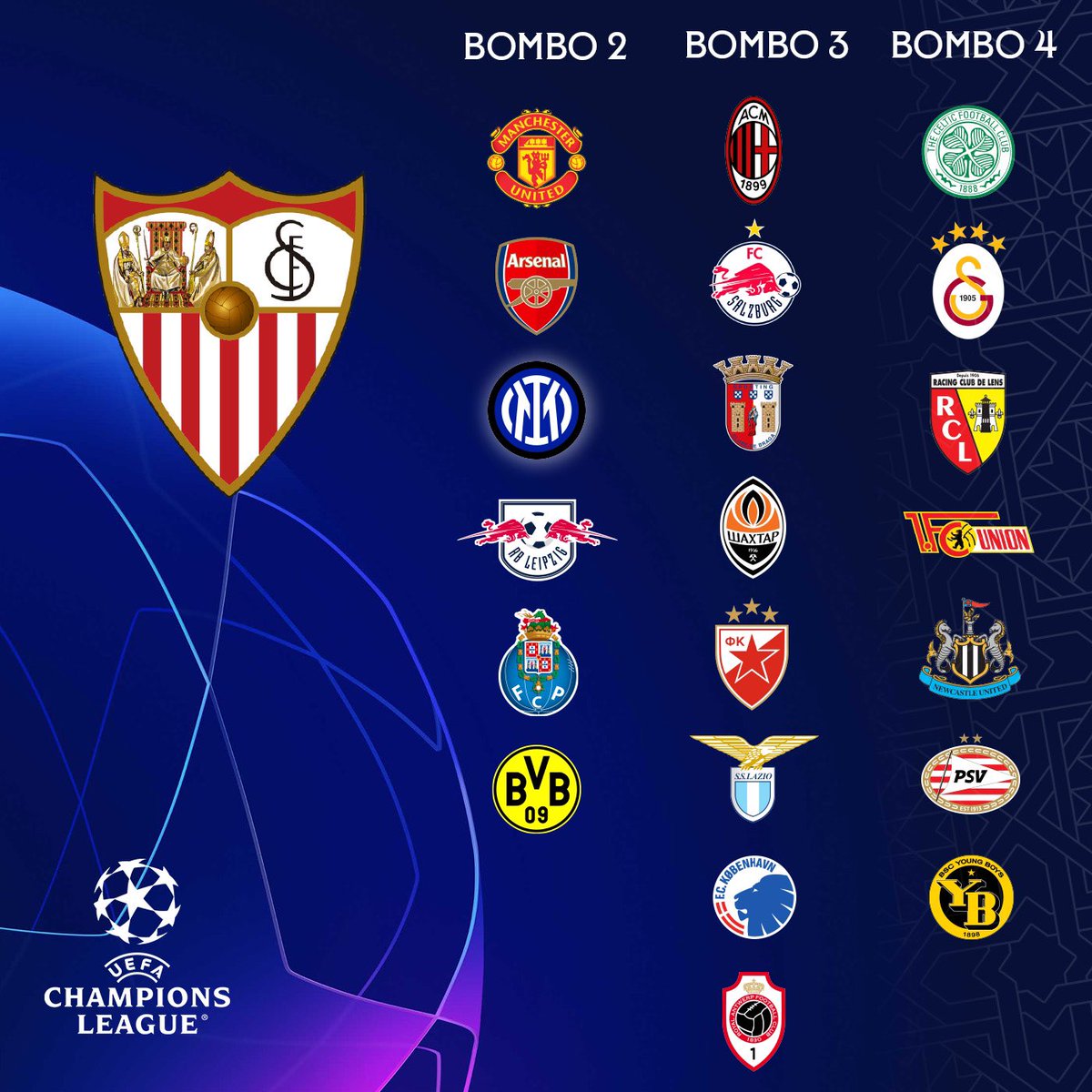 Sevilla Fútbol Club tweet media