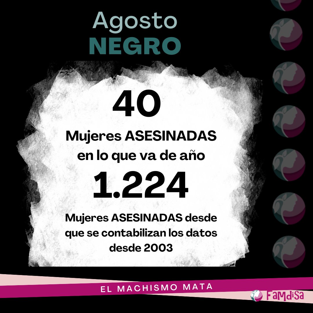 FAMDISA1's tweet photo. ⚫ EL MACHISMO MATA ⚫
⚫⚫ NO NOS VAN A CALLAR⚫⚫

⚫ El mes de agosto finaliza con el ASESINATO de 9 mujeres a manos de sus parejas o exparejas. Ayer MATARON a 2 mujeres en menos de 12 horas.

#NOSESTÁNMATANDO https://t.co/5Hz5BD4LoH