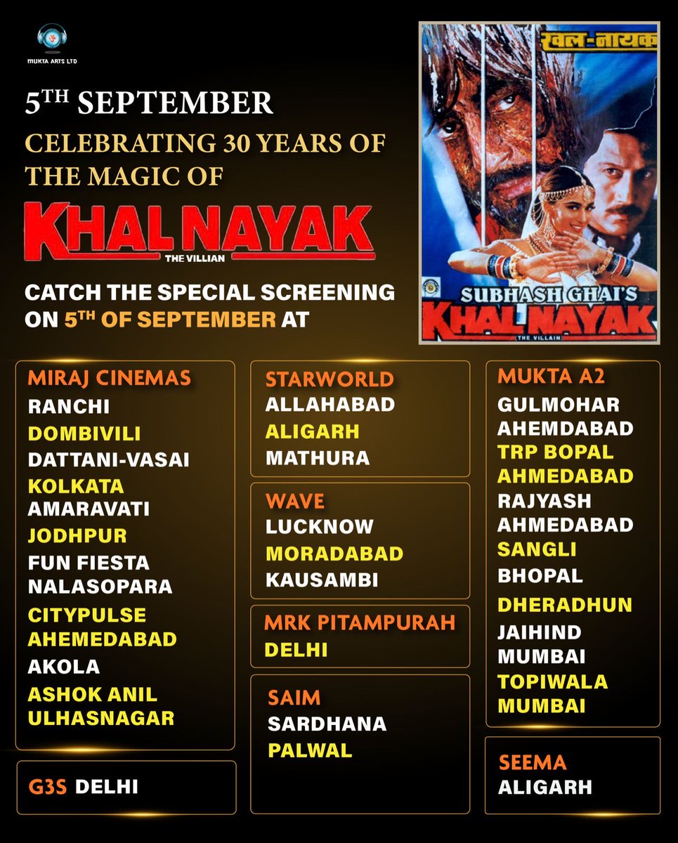 We all are overwhelmed ⁦@duttsanjay⁩ ⁦@MadhuriDixit⁩ ⁦@bindasbhidu⁩ ⁦@MuktaArtsLtd⁩ team when we see the list of 30 cinema halls paying a tribute to iconic classic KHALNAYAK celebrating its 30 years with a special screening on 5 th sept on big screen 🎥🕺🏽
