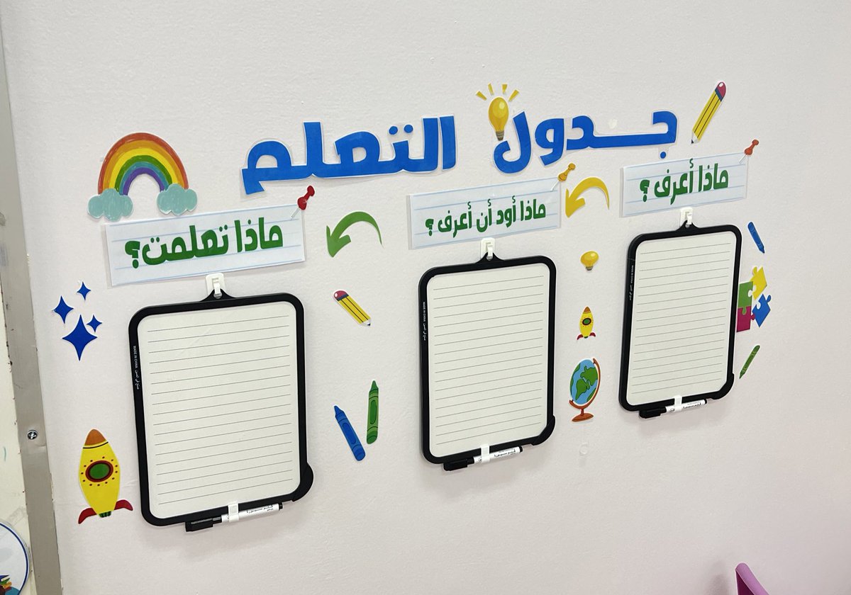 NOUF_F_ALONAZY's tweet photo. وخلصت جدول التعلم ، ماااافيه اسهل من كذا

السبورات من جرير والباقي طباعة من كانڤا ، 
شرايكممم ؟ https://t.co/SSD7P59u8O
