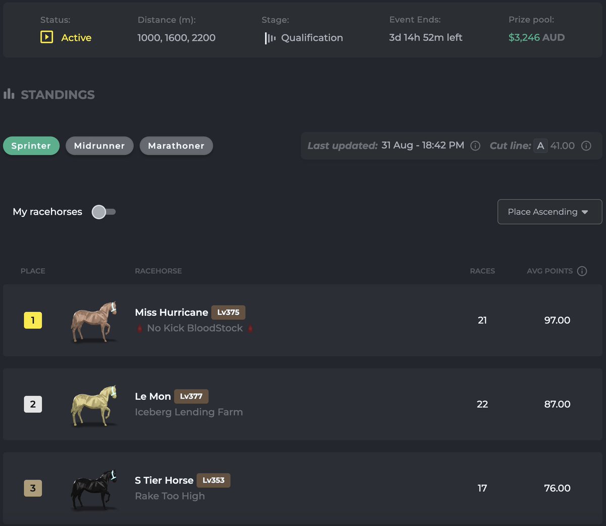 HotHead Racing tweet media