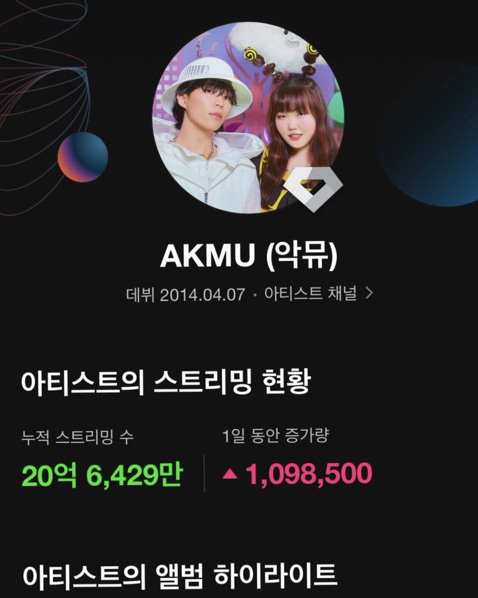 akmerch's tweet photo. AKMU accumulated 1 million new streams on MelOn in just 1 day… 😳 https://t.co/shpGQKdLXA