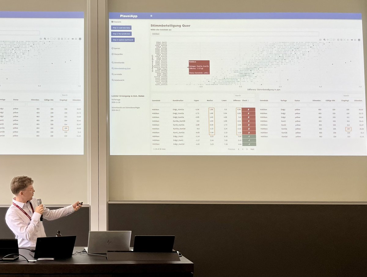 Statistik Kanton Zürich tweet media