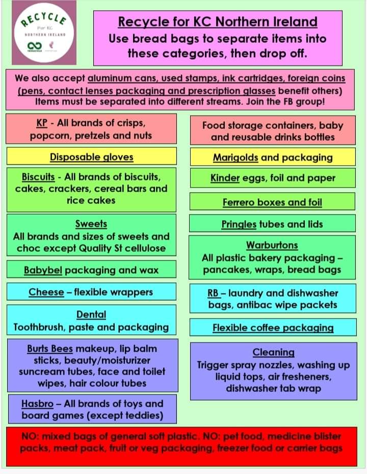 Recycle For KC NI tweet media