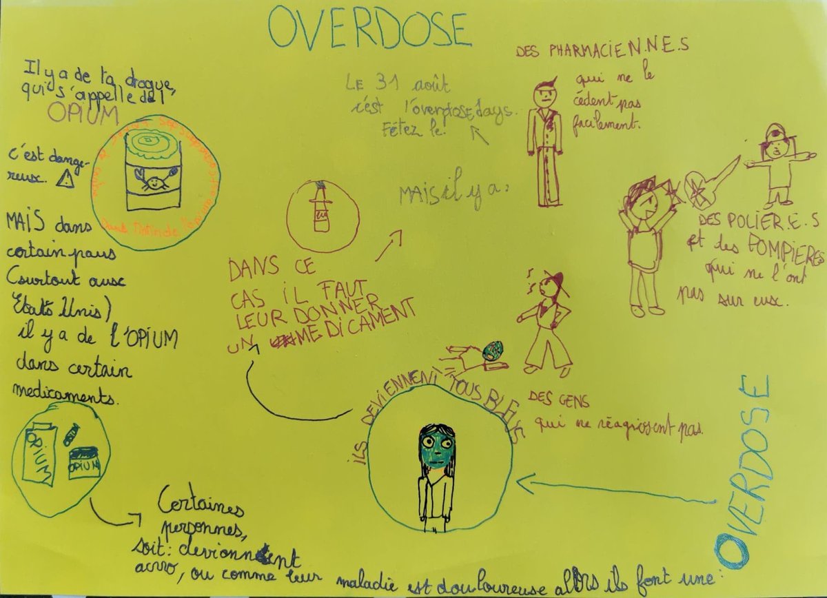 Il y a quatre ans, on préparait l'événement #OverdoseAwarenessDay et Maïwenn, qui avait 11 ans, nous avait fait ce dessin. Elle avait tout compris.
Pourtant, pas grand chose n'a été fait entretemps pour :rendre la Naloxone disponible pour les premiers secours et l'entourage