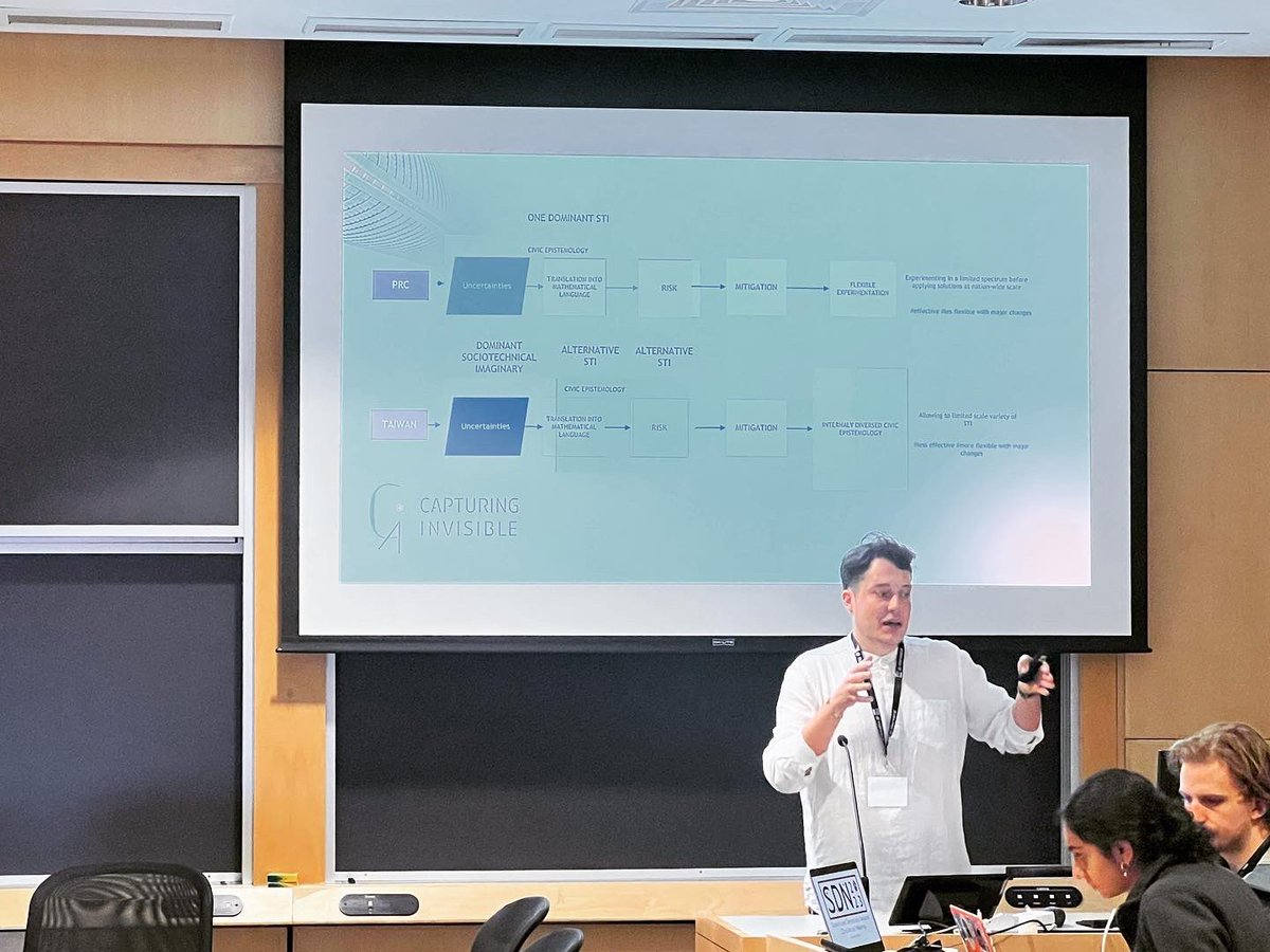 tadeusz_rudek's tweet photo. Capturing (Un)Simmilar perspective on #Chinese and #Taiwanese #EnergyTransition . #Reflexive #PublicReason at #Harvard #SDN23 https://t.co/VkoAu5eHHH