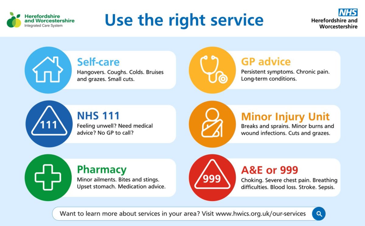 WyeValleyNHS's tweet photo. Use the right NHS service and save our emergency departments for those who really need them. Unless you attend with a genuine life-threatening emergency, you may be re-directed to a more appropriate service or face an extremely long wait. #6things
Visit https://t.co/XeKITO99at https://t.co/mktfkMCDBg