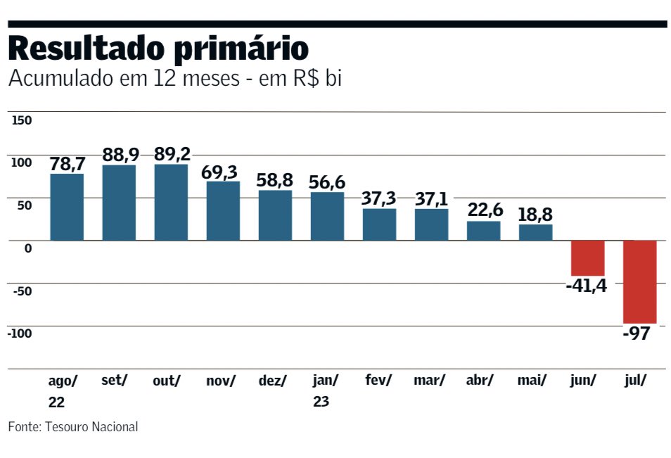 Tiago Guitián Reis tweet media