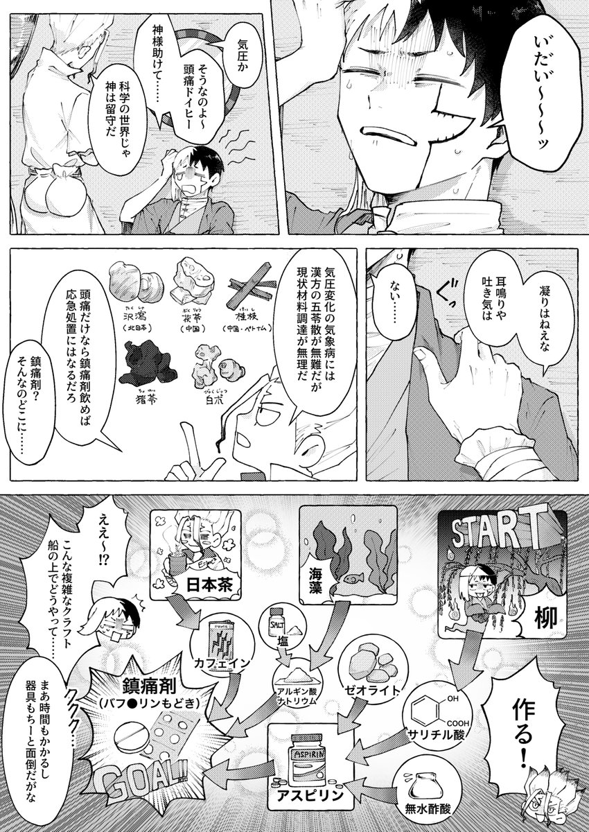 千ゲ 原作軸アメリカ行き途中 