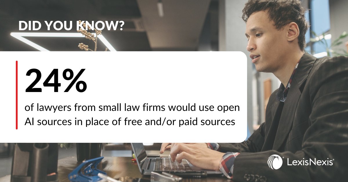 LexisNexisUK's tweet image. Only 24% of participants in the #Bellwether2023 report said they would consider open #AI sources for #LegalSources instead of paid or free sources. 

Read the full Bellwether 2023 report for more about the impact on #SmallLawFirms and #SoloPractitioners: ow.ly/2w2950PCN9O
