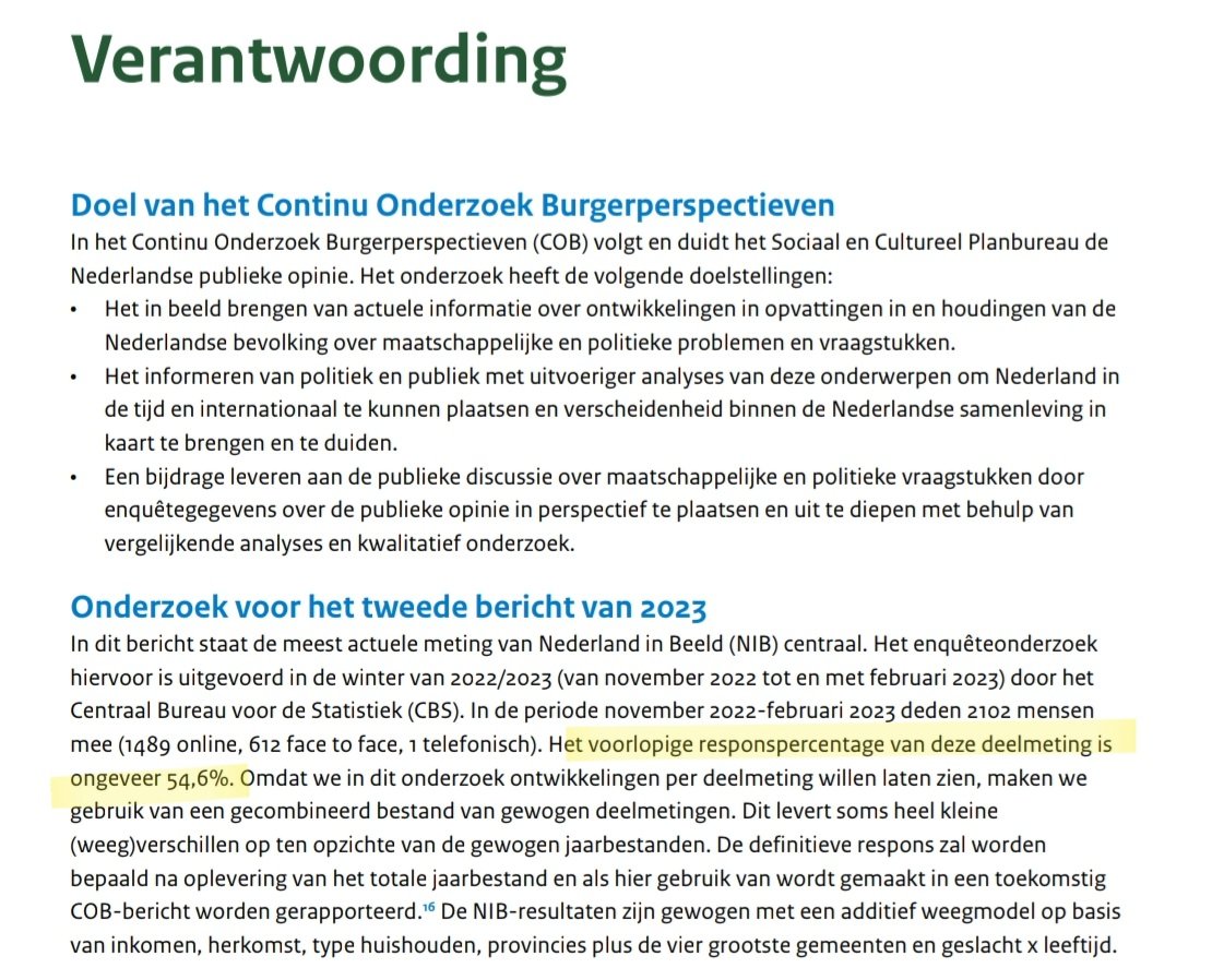 lewinskylou2's tweet image. Het vandaag gepubliceerde scp-rapport is gebaseerd op een enquête met een enorme #nonrespons van maar liefst 45%.

Dus bijna de helft heeft jullie vragen NIET beantwoord. Dat lijkt mij reden om veel minder stellig te zijn, @SCPonderzoek!