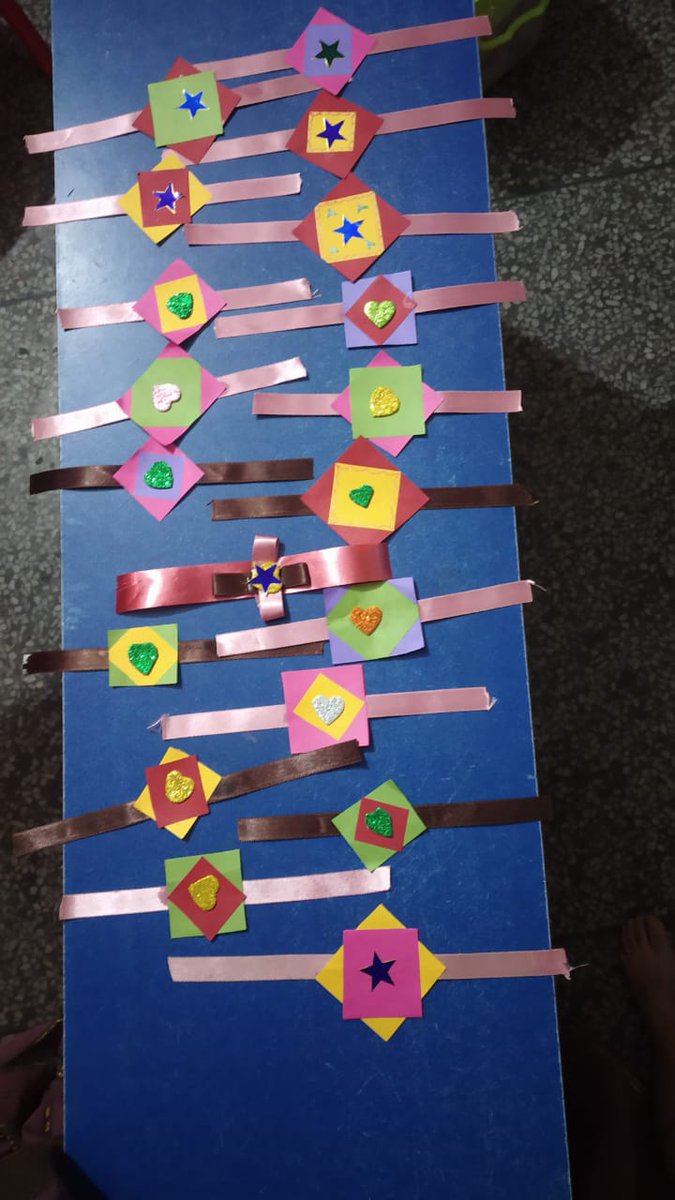 ankit_bragnam's tweet photo. Raksha Bandhan is celebrated at Balvatika Pre-School Baddi, Himachal Pradesh 
#bragnam #balvatika #RakshaBandhan #rakhi #celebrate #balvatikapreschool #nagrota #preschool #kids #activities https://t.co/4OrvrIEKNi