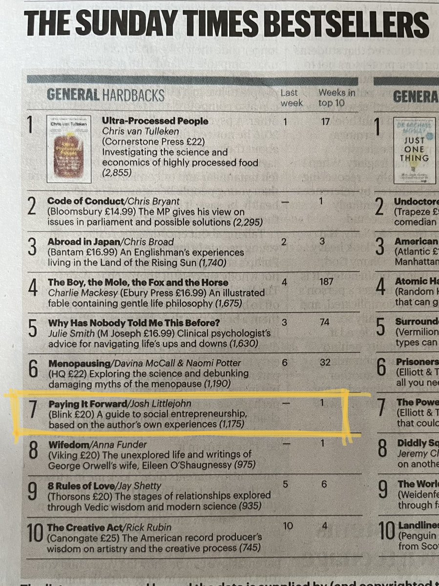 Rikhi Ubhi tweet media