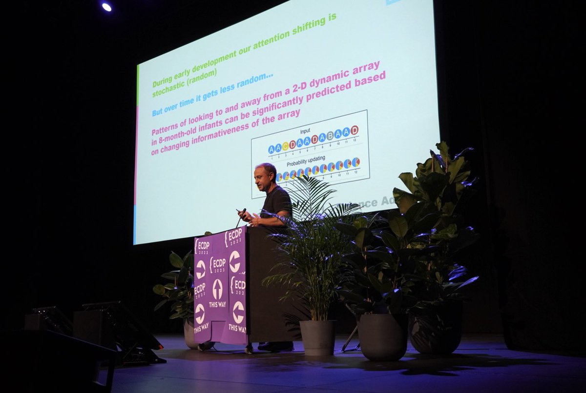 In his keynote speech, <a href="/ProfSamWass/">Sam Wass</a> examines how an individual’s capacity for self-regulation emerges from their early interactions with caregivers (co-regulation) and their everyday environments.

#ECDPTurku @EADPtweets <a href="/UEL_News/">Uni of East London</a> @UEL_BabyDevLab