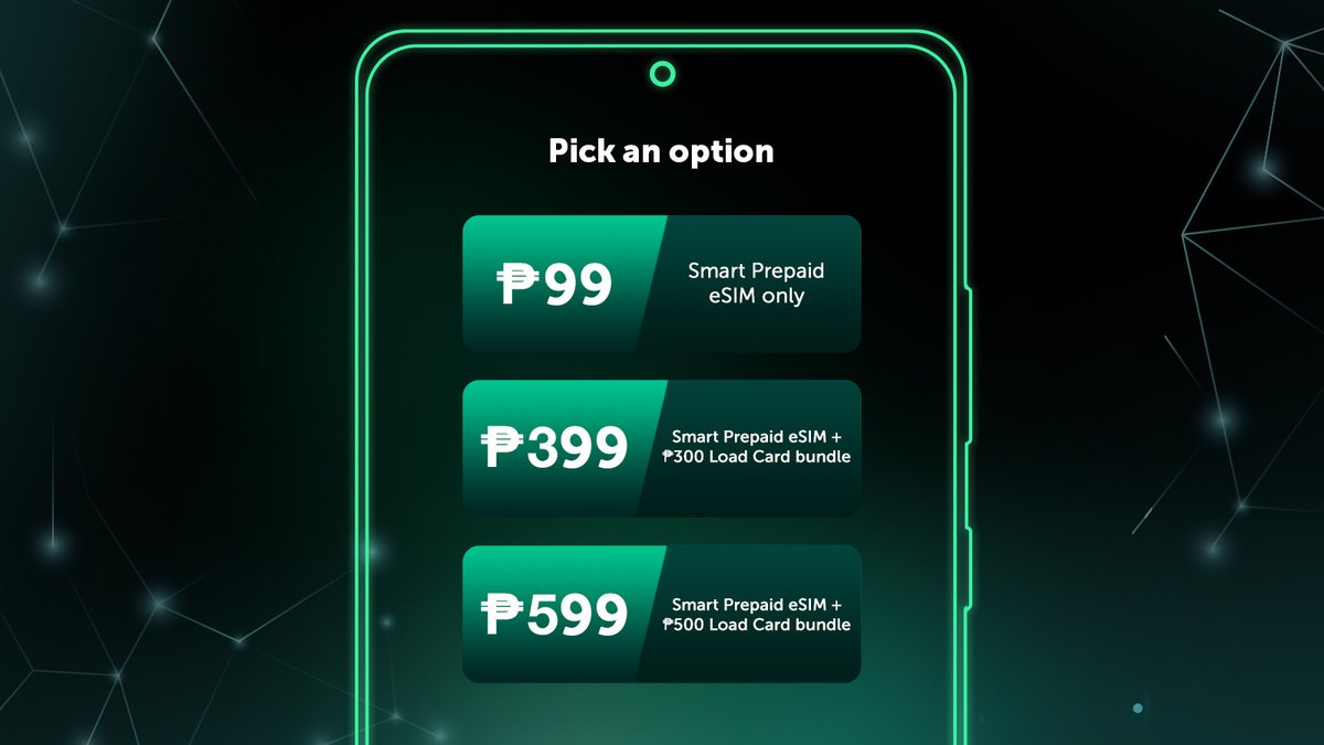 LiveSmart's tweet image. Ready to unlock new possibilities with your mobile device? Head to one of our retail channels today so you can purchase your #SmarteSIM.