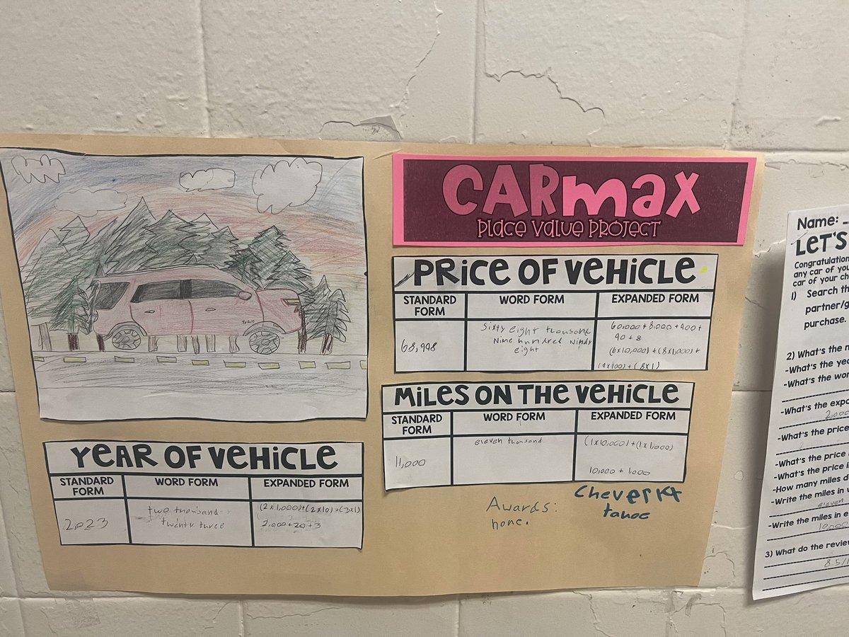 zennialteacher's tweet image. Last week our 4th graders went car shopping! Show me the Carfax!! 😏 We went to @CarMax.com to search for our dream cars. We did some research and then found the car fax in Standard form, Expanded Form, and Expanded Notation!! 🥰 @ASJohnston1 #showmethecarfax #placevalue