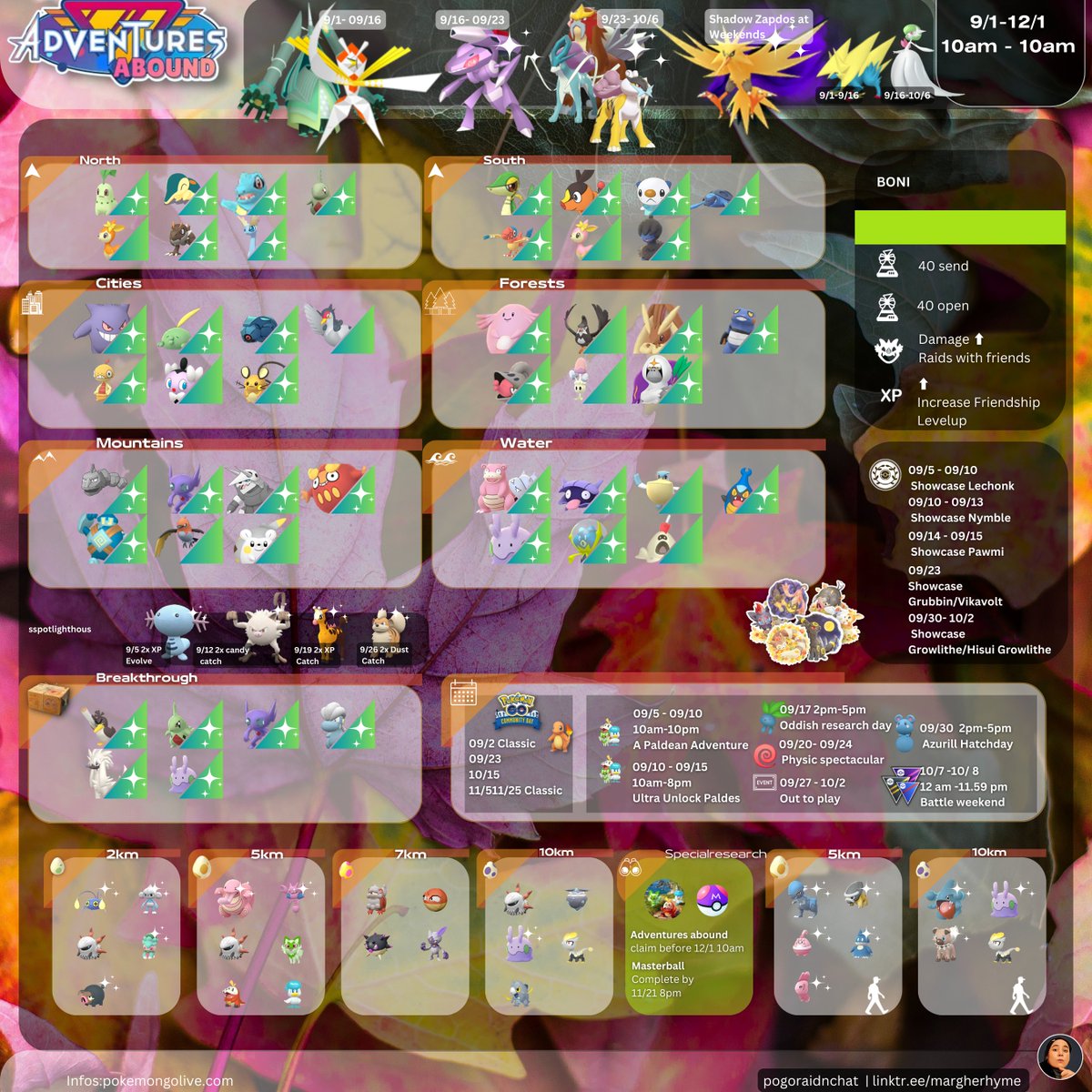 margherhyme's tweet photo. ENGLISH VERSION
Adventures abound ... new season in PokémonGO
.
.
.
#newseason #pokemongo
#septemberupdate
#adventuresabound #reichlichabenteuer #kaguron #katagami #Entei #raikou #suicune
#infographic #infografik #Paldea #paldeastarter #pokemongofriends #pokemongocommunity https://t.co/R4dkYcbXXa