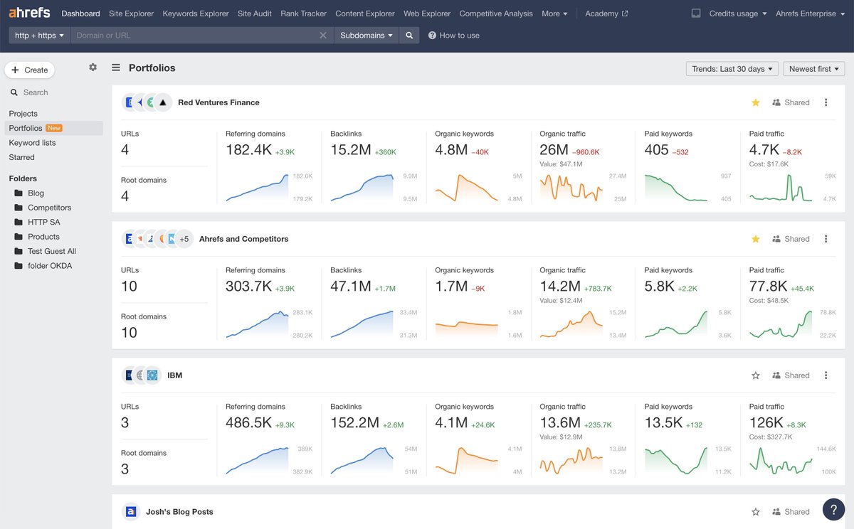 Me complace anunciar que la función de la que hablé en <a href="/seonthebeach/">SEonthebeach</a> ya está oficialmente disponible. Se trata de portafolios: segmentación y agrupación de las URLs que queréis seguir.