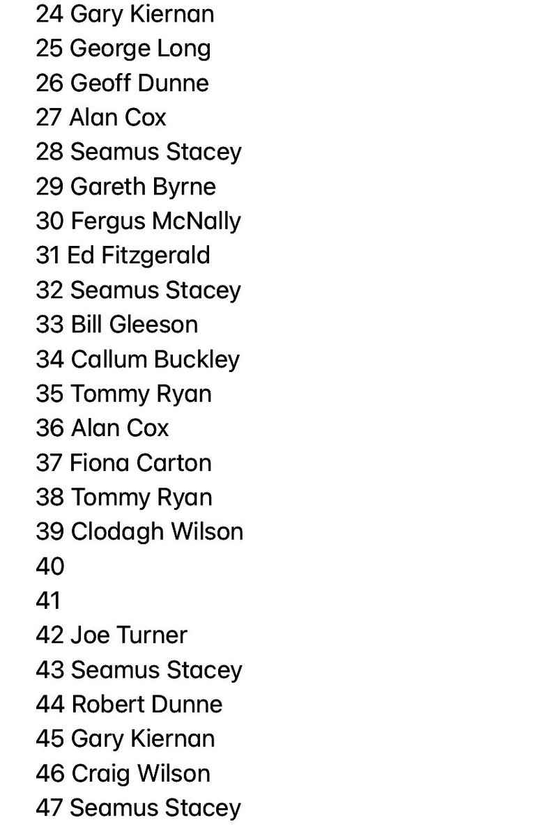 11 tickets remain for your chance to win a Shamrock Rovers jersey signed by whole squad. Would look nice in a frame on any wall. To enter simply send €4 by Revolut and you’ll be helping fund a trip to Scotland for a kids Tag Rubgy team 💚☘️