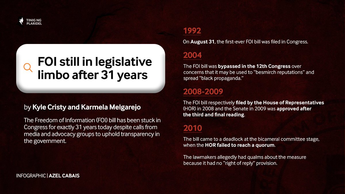 tinigngplaridel's tweet photo. Three decades have passed, and six presidents have already taken office since the first Freedom of Information (FOI) bill was filed in Congress. Despite calls for accountability from the government, enacting the measure remains uncertain.
Read: https://t.co/sTMhTUxyoD
#FOINow https://t.co/NQFKpd0NYj